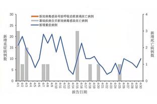 188金宝慱亚洲体育官网登录截图0