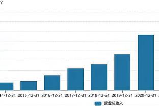 搞什么呢？赵继伟/胡明轩/徐杰三个后卫上半场合计7中0 合砍0分